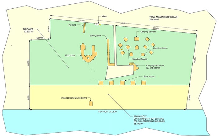site plan